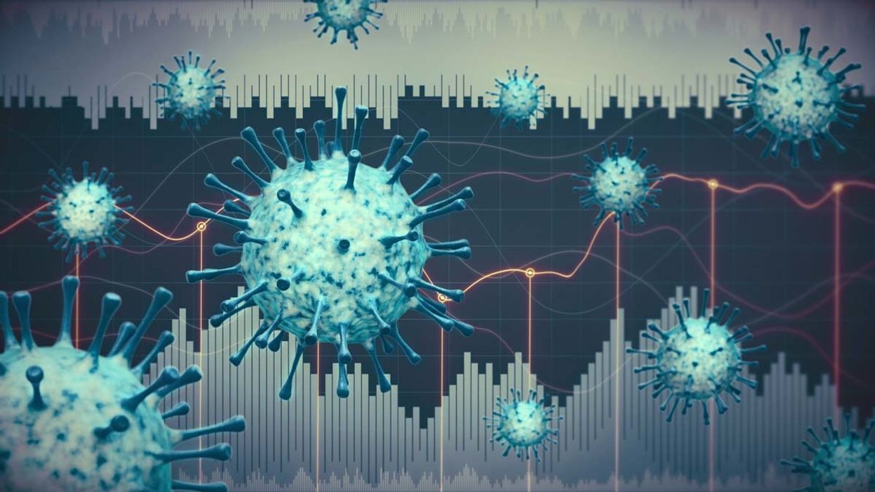 Coroanvirus chart