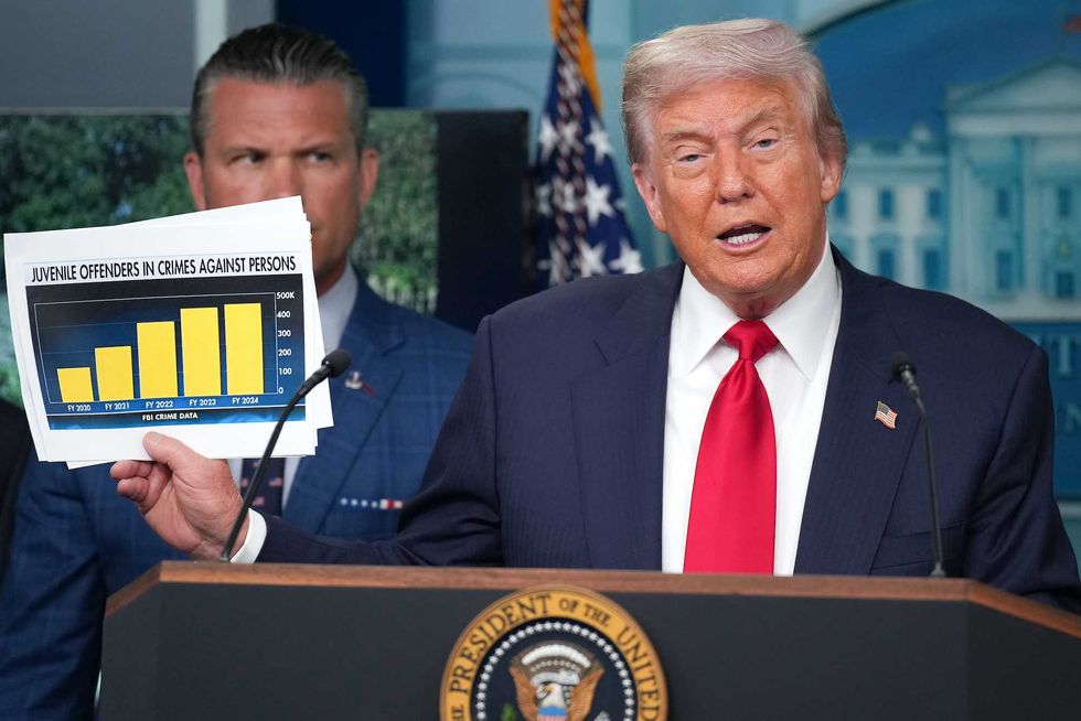 Crime rates PLUMMET under Trump, says new DOJ report