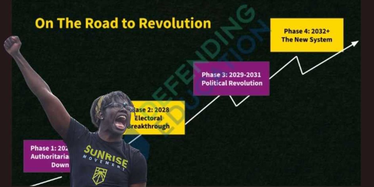 'Eco-Socialism' now! Inside Sunrise Movement's ‘revolution’ playbook