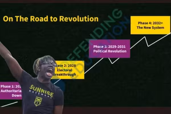 'Eco-Socialism' now! Inside Sunrise Movement's ‘revolution’ playbook