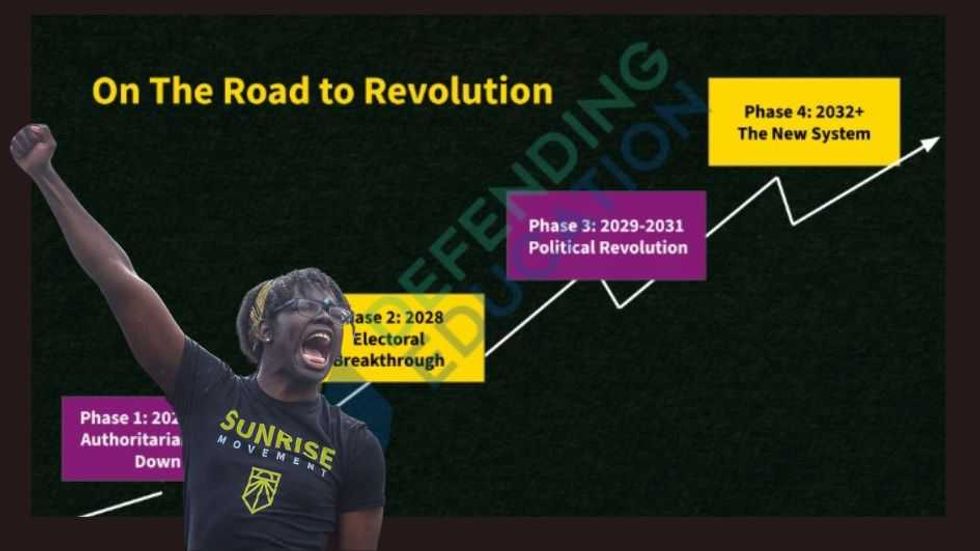 'Eco-Socialism' now! Inside Sunrise Movement's  ‘revolution’ playbook