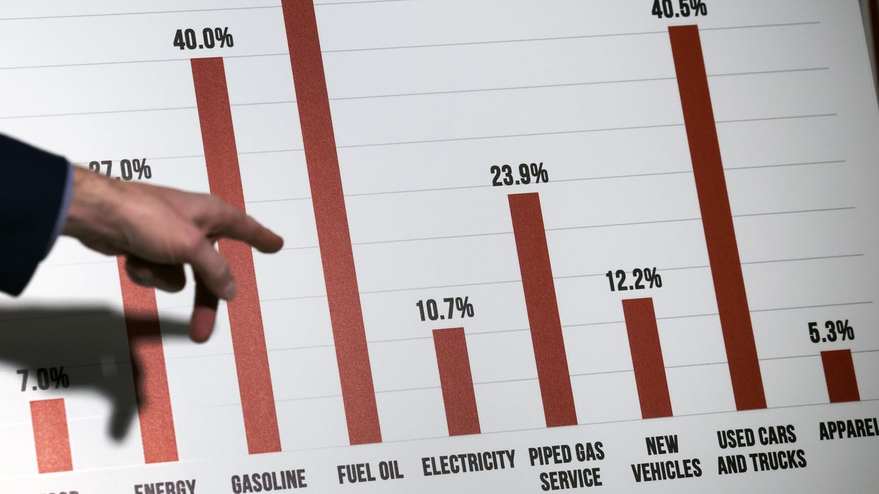Economists warn Americans should budget an extra $5,200 this year to combat effects of inflation