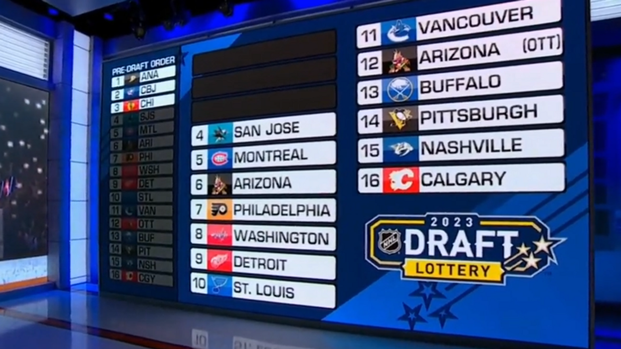 Fans claim NHL Draft lottery is rigged after broadcaster announces who will get 3rd pick before it is revealed