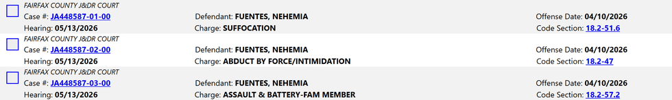 Fuentes' arrest records.