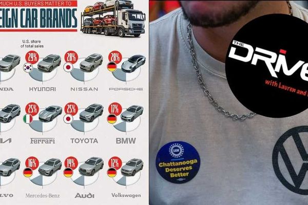 How unionizing hurt VW (it has nothing to do with wages)