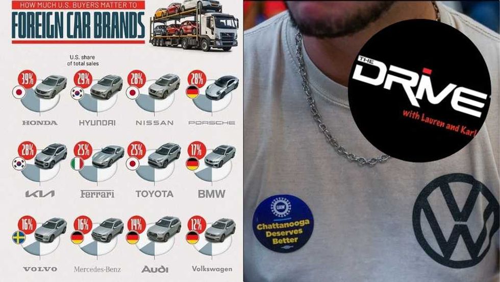 How unionizing hurt VW (it has nothing to do with wages)