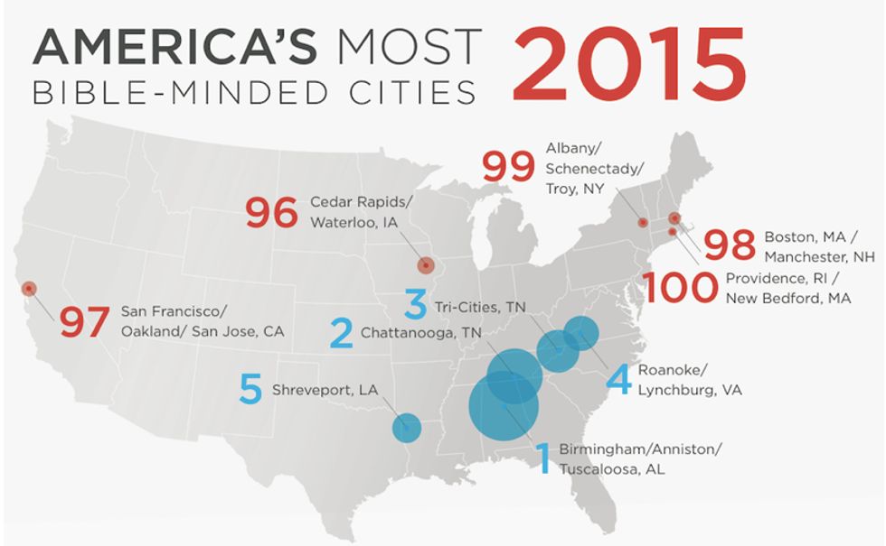 The 10 Most and Least 'Bible-Minded' Cities in America: Did Yours Make the List?