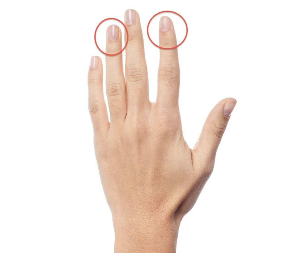 The Stunning Thing That Researchers Claim the Ring Finger Could Reveal About Promiscuity and Faithfulness
