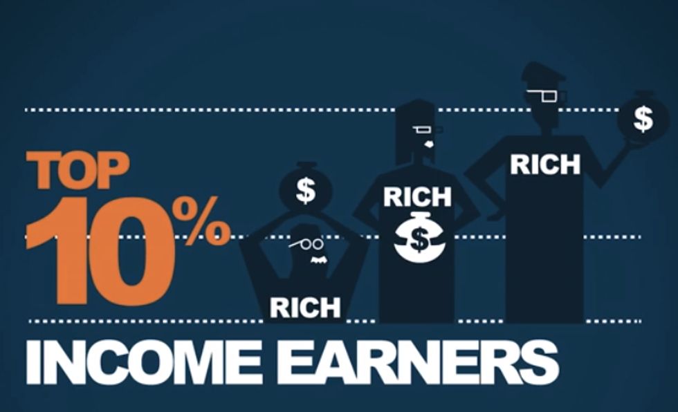 Do the Wealthy Really Pay Their 'Fair Share'? Economics Professor Breaks It All Down