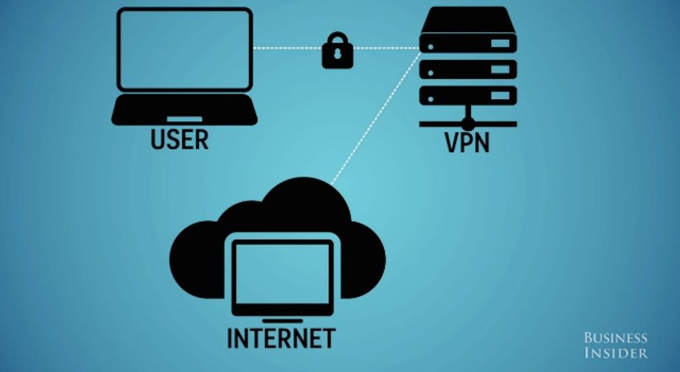 Four Steps to Staying Hidden Online