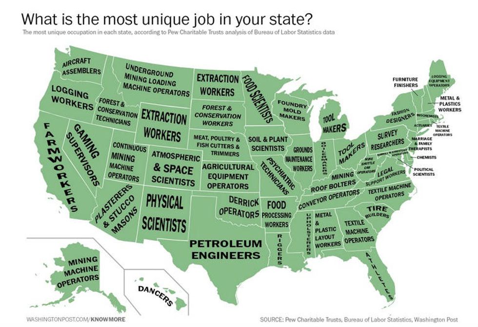 Map: What's the Most Unique Occupation in Your State?