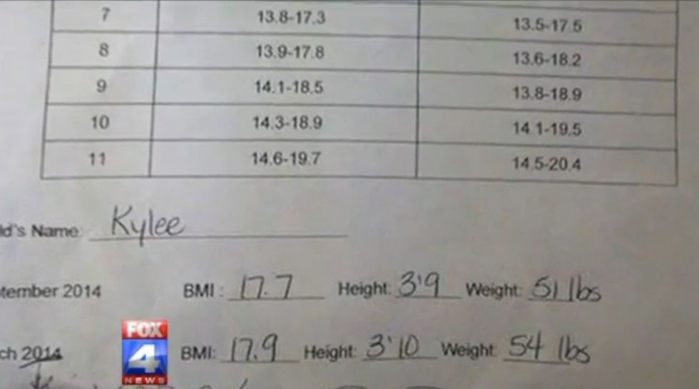 Second-Grader Who Tips the Scales at 54 Pounds Wonders Why She Saw 'Lose Weight' on Letter From School
