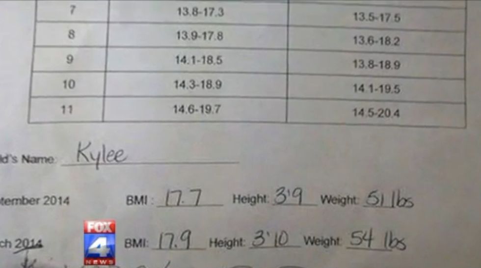 Second-Grader Who Tips the Scales at 54 Pounds Wonders Why She Saw 'Lose Weight' on Letter From School