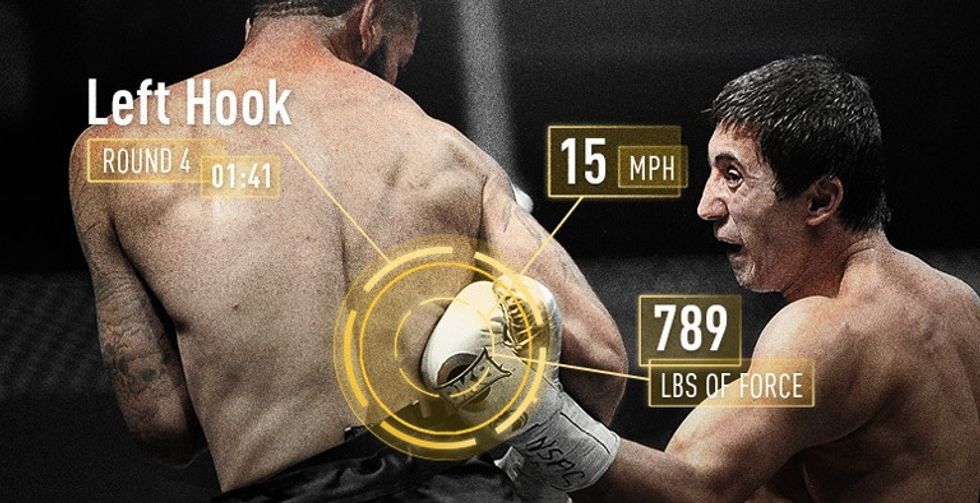 Boxing League Eyeing Technology That Could Tell Viewers the Force, Speed of Punches Thrown in Real Time
