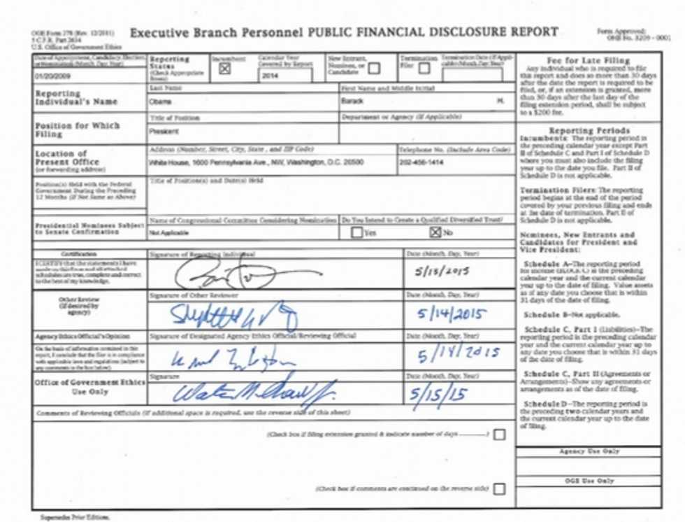 Obama's Financial Forms Revealed These 4 Questionable Choices