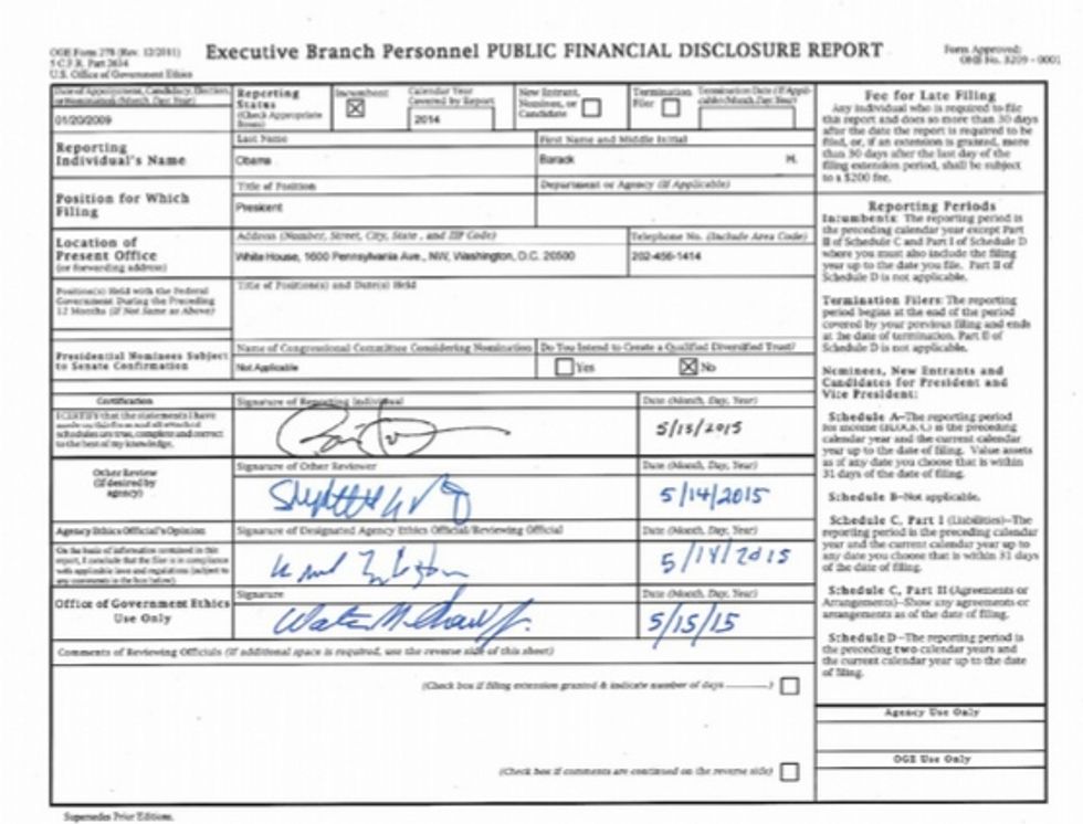 Obama's Financial Forms Revealed These 4 Questionable Choices