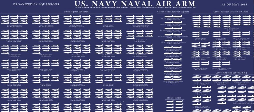 Almost Every Plane in the U.S. Navy's Air Systems Command in One Graphic