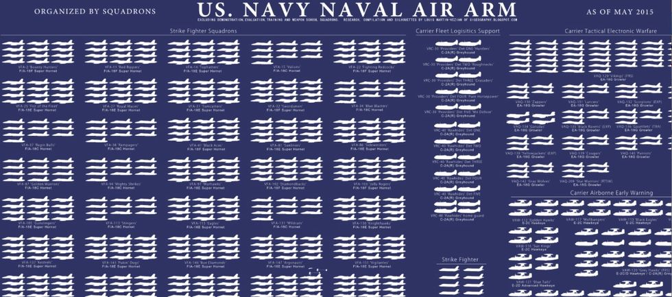 Almost Every Plane in the U.S. Navy's Air Systems Command in One Graphic