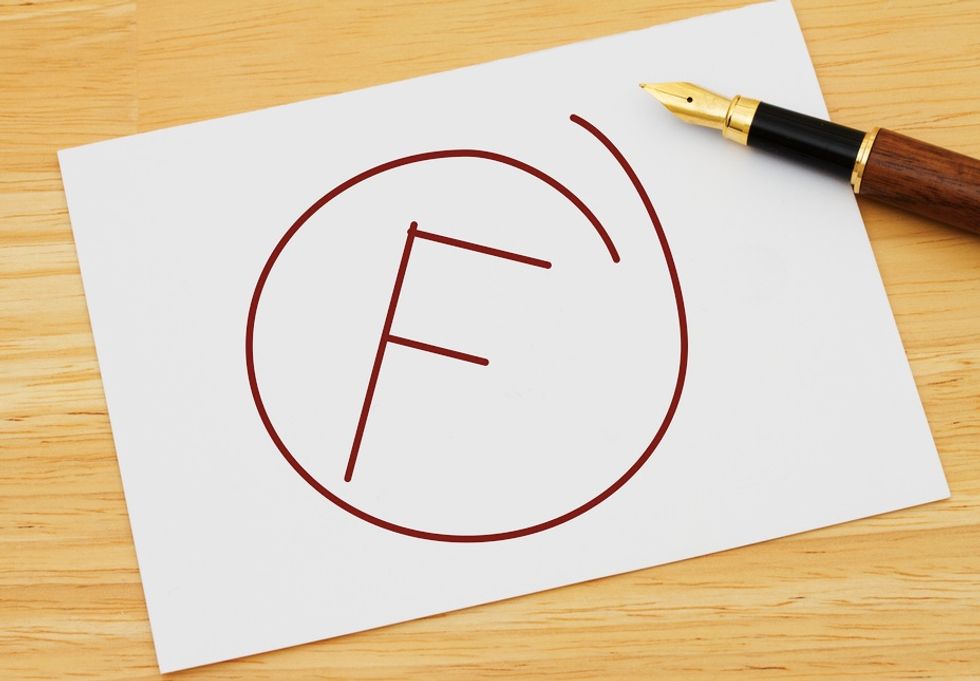 The 10 Worst-Ranked Companies for Christian Consumers Who Are Deeply Motivated by Their Faith
