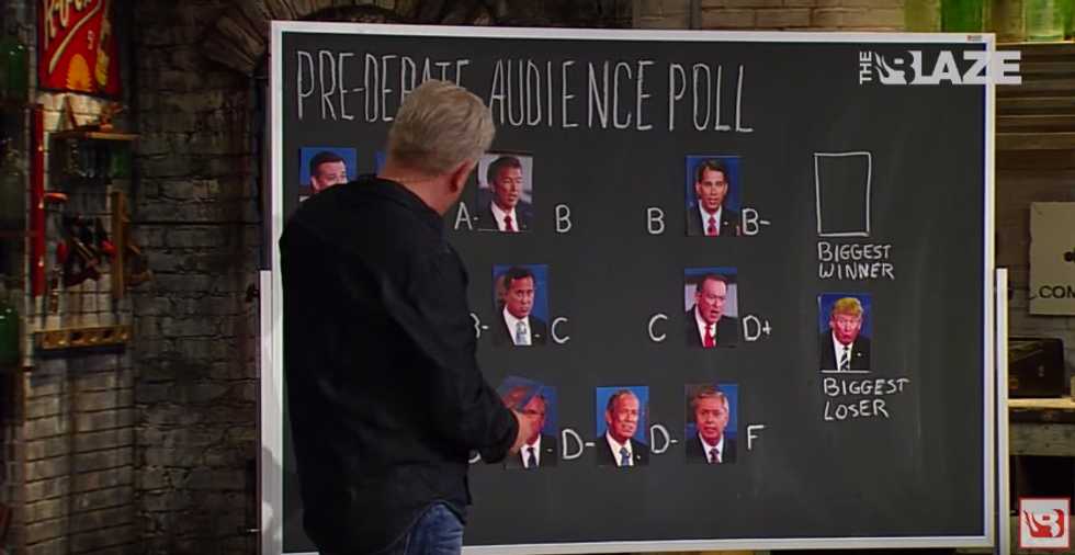 Glenn Beck Reveals the Individuals He Would Select for a Dream Presidential Cabinet