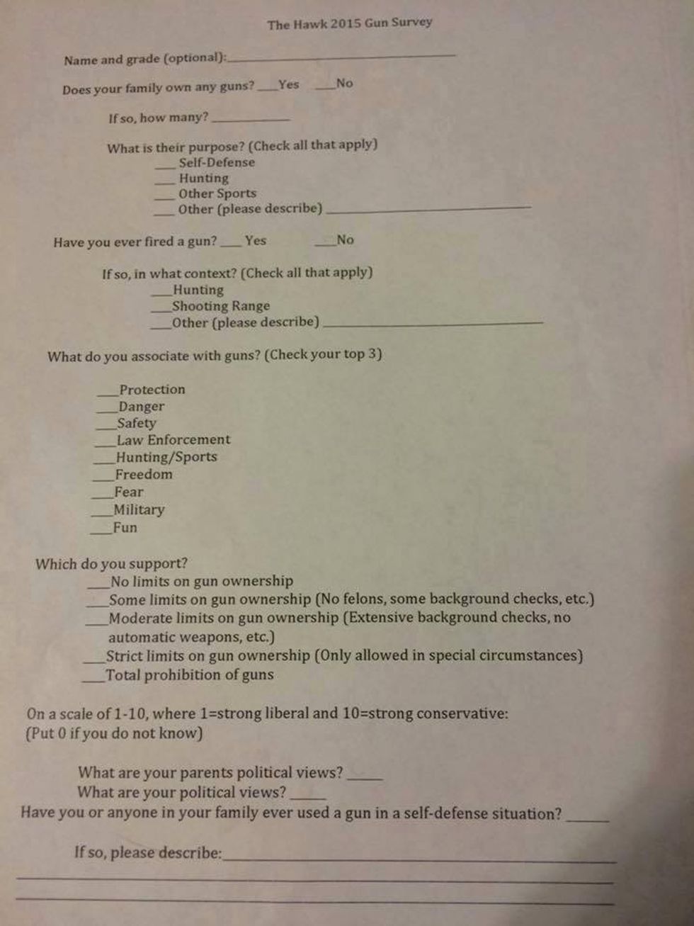 After Texas Students Were Given an 'Invasive' Gun Survey, Angry Parents Demanded to Know Where It Came From — We Found Out