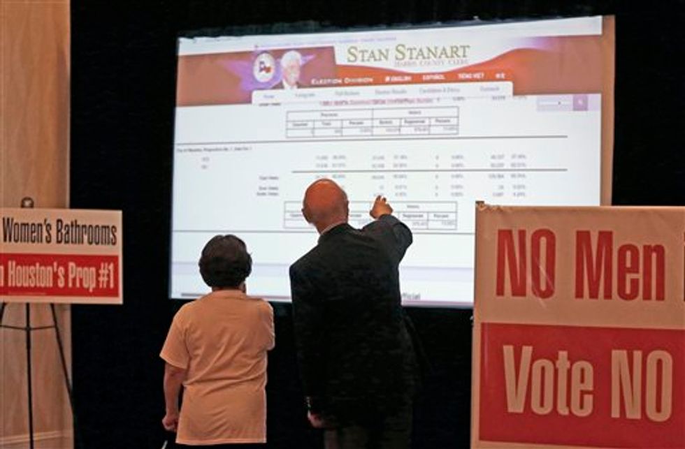 Houston LGBT Nondiscrimination Ordinance Rejected By Voters 