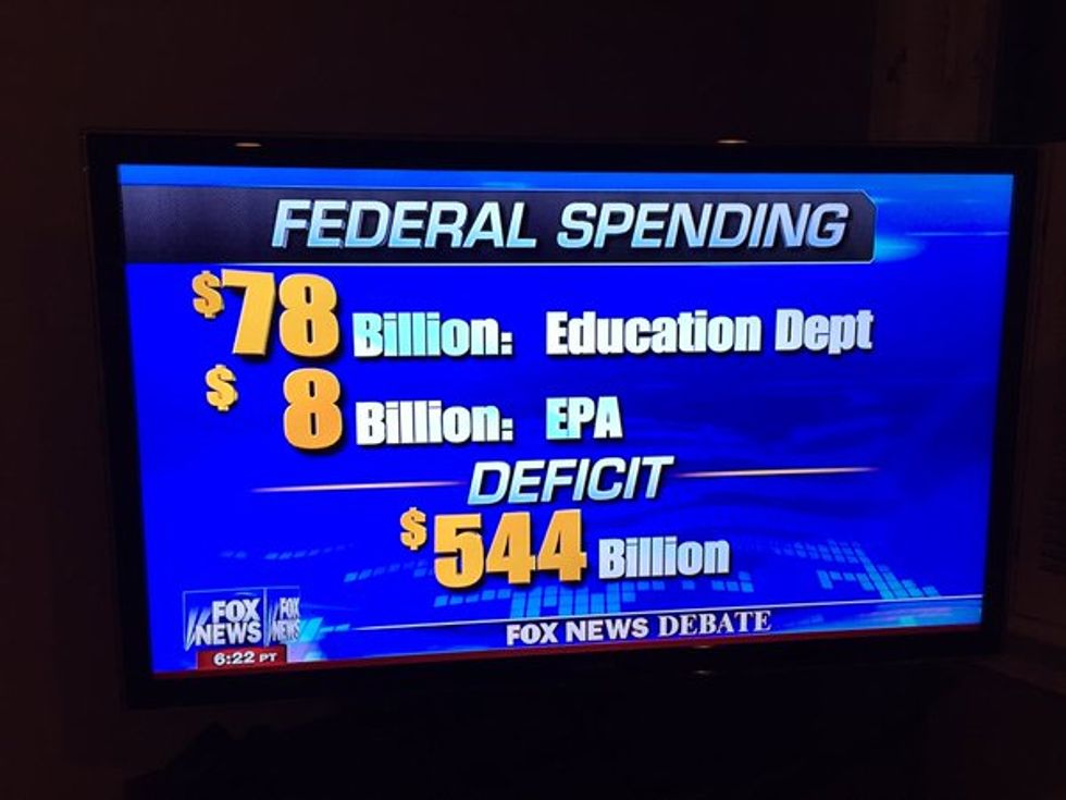 Fox Uses Graphics to Fact Check Trump at GOP Debate in Real-Time: 'The Numbers Don't Add Up