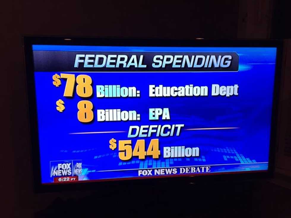 Fox Uses Graphics to Fact Check Trump at GOP Debate in Real-Time: 'The Numbers Don't Add Up