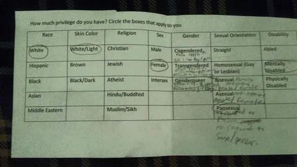 Mom Unleashes Fury After Spanish Teacher Sends Children Home With This 'Privilege' Assignment