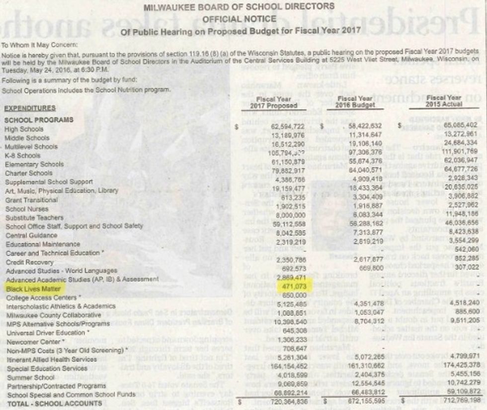 Line Item in Wisconsin School District’s Budget Lists $471K for ‘Black Lives Matter’ — Here’s How They’re Explaining It