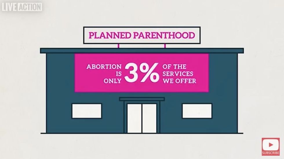 Watch: Live Action Fact Checks Planned Parenthood’s Claim That Abortion Is Only 3 Percent of Its Services