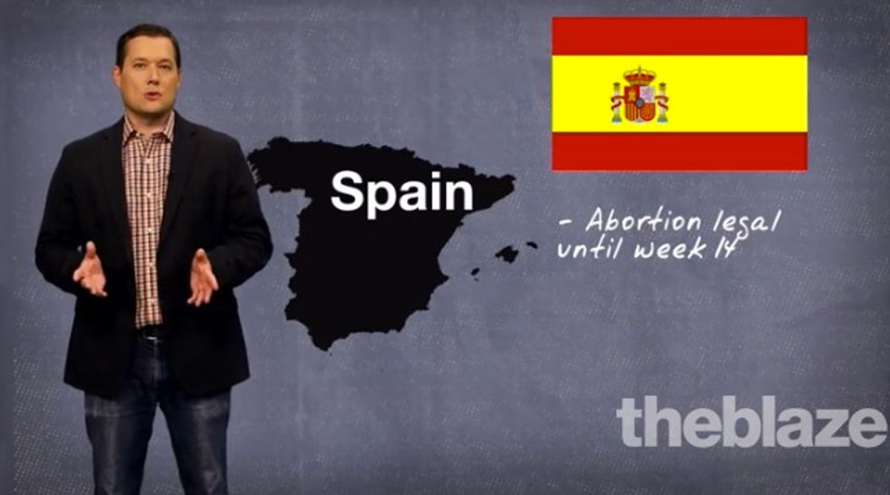 Stu Burguiere examines abortion laws in America and European countries — the differences might surprise you