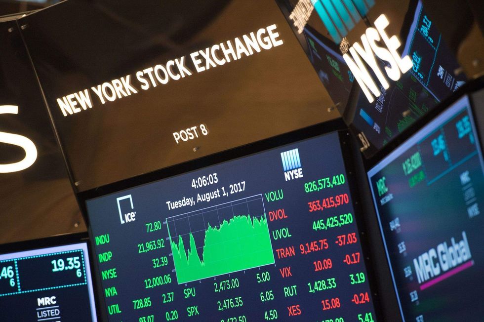 Breaking: Dow Jones hits 22,000 mark for the first time ever