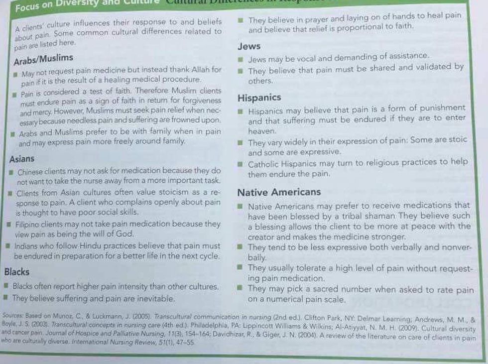 Pearson is apologizing for these 'racist' stereotypes in nursing textbooks