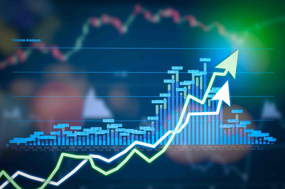 Commentary: These 5 charts show just how amazing Trump and GOP have been for the economy