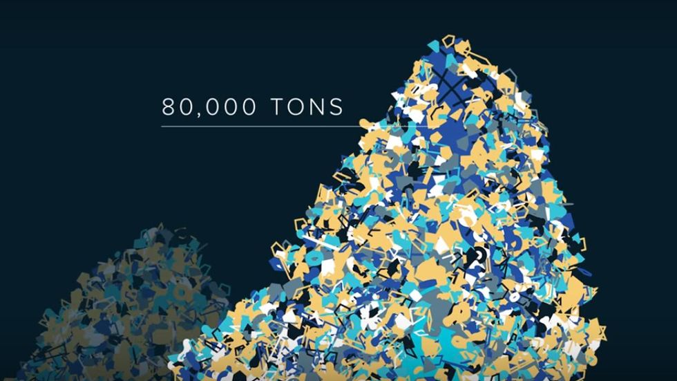 600,000 square-mile patch of floating plastic trash between Hawaii and California is still growing