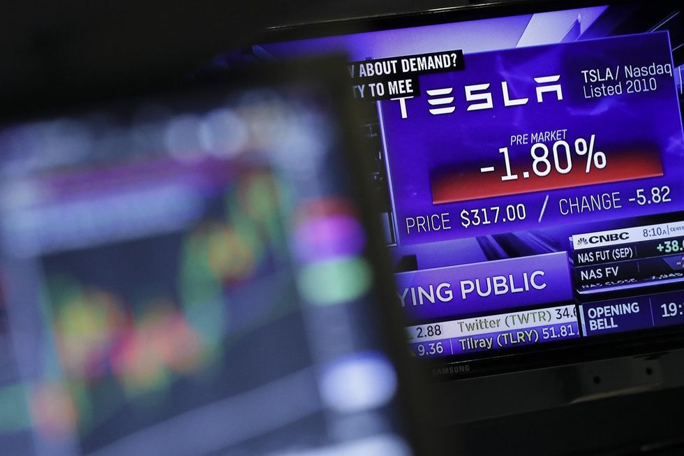 SEC looking to monitor social media activity that could sway markets