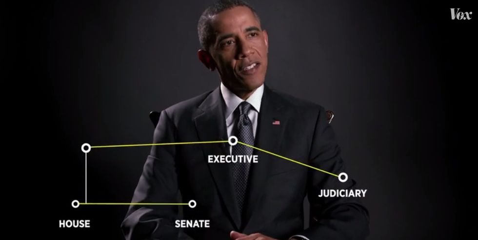 When the Press and the Government Work Together, it Looks Like Vox's 'Interview' with Obama
