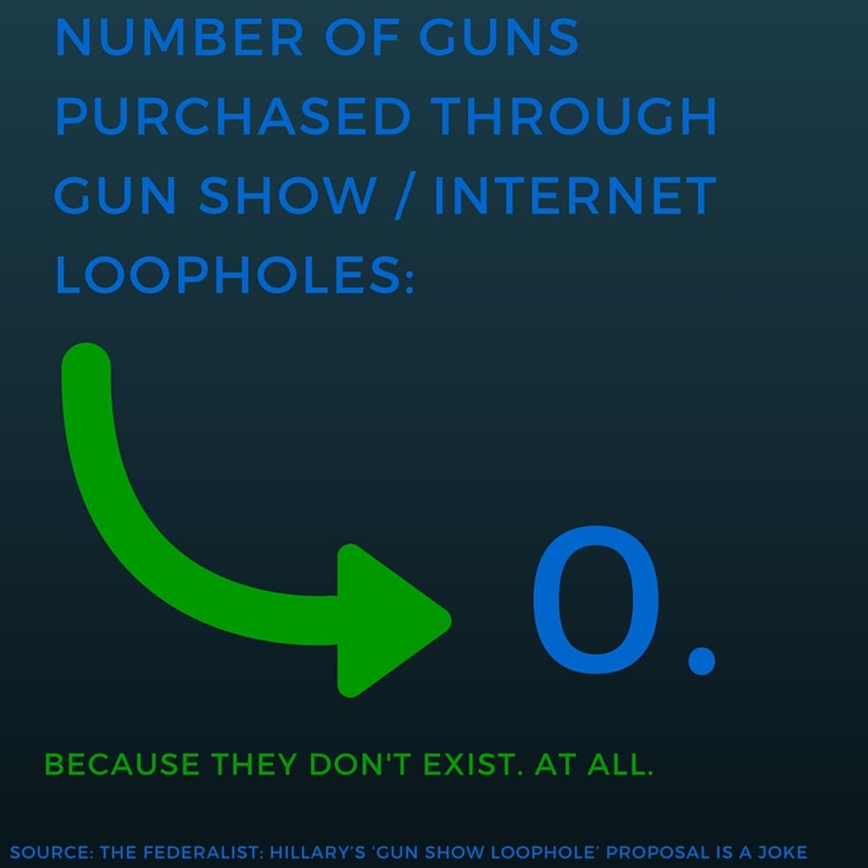 The Truth About America's Favorite Gun Myths