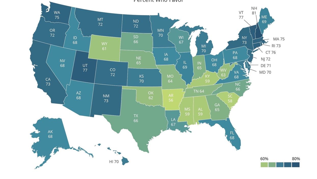 Nearly 70 percent of Americans favor LGBT protections, but support has slipped since 2015