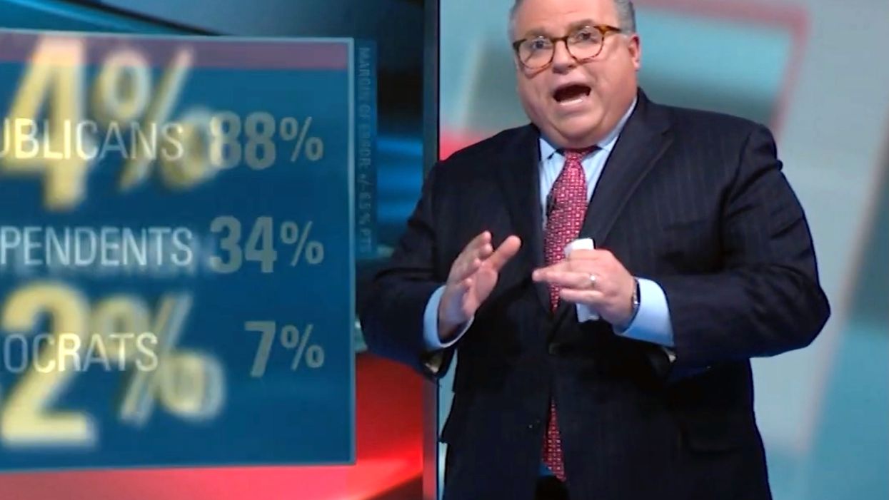 CNN analyst says one number in new poll should 'send a chill down the spine' of Trump's 2020 campaign