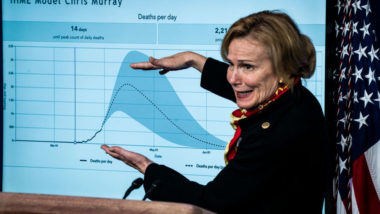 Predicting the coronavirus: An examination of all the national models, what they predicted, and when