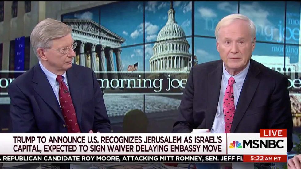 Chris Matthews, driveling moron, is dead wrong on Jerusalem