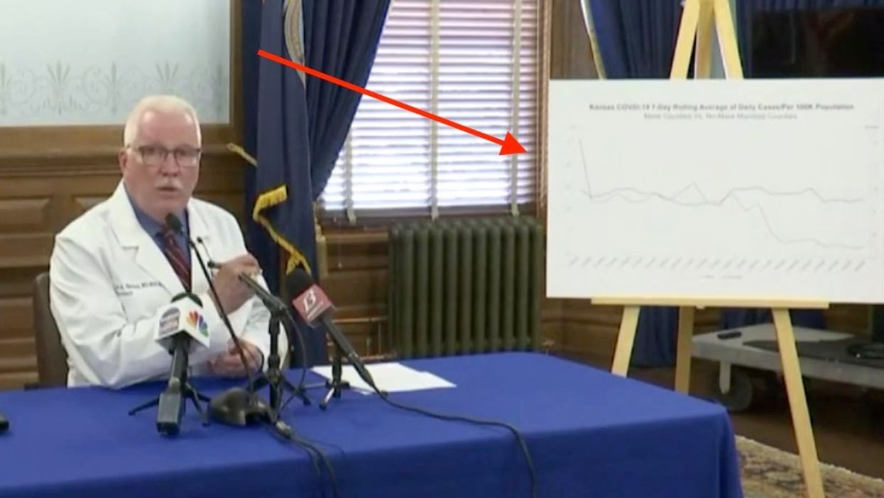 Top state official caught using 'doctored' chart, data to push face mask mandate