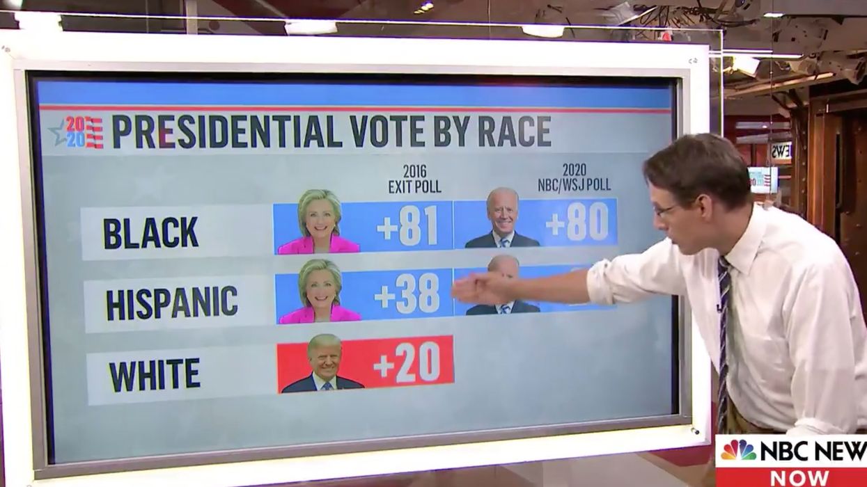 MSNBC analyst admits President Trump is improving among Hispanics in newest poll