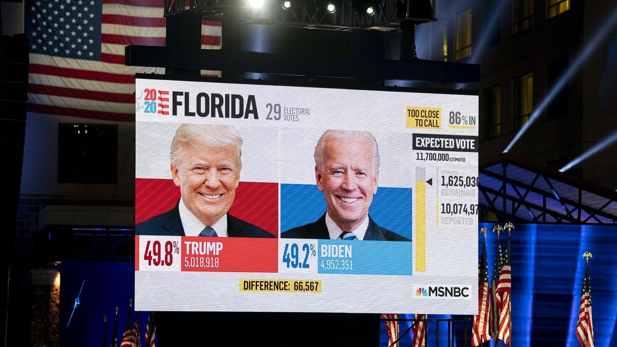 Election update: Trump and Biden neck and neck as numbers roll in