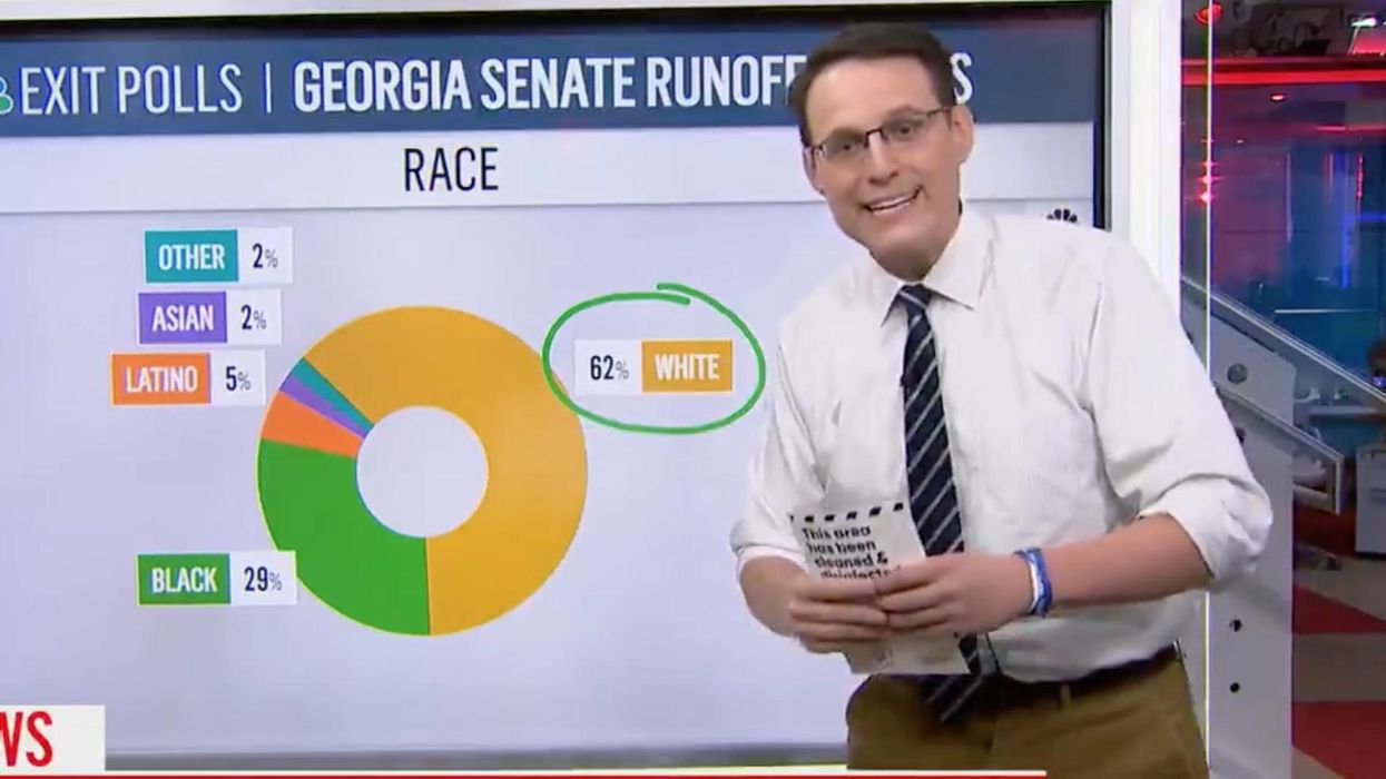Early exit polling from Georgia runoff election shows a drop-off in voting from key demographic