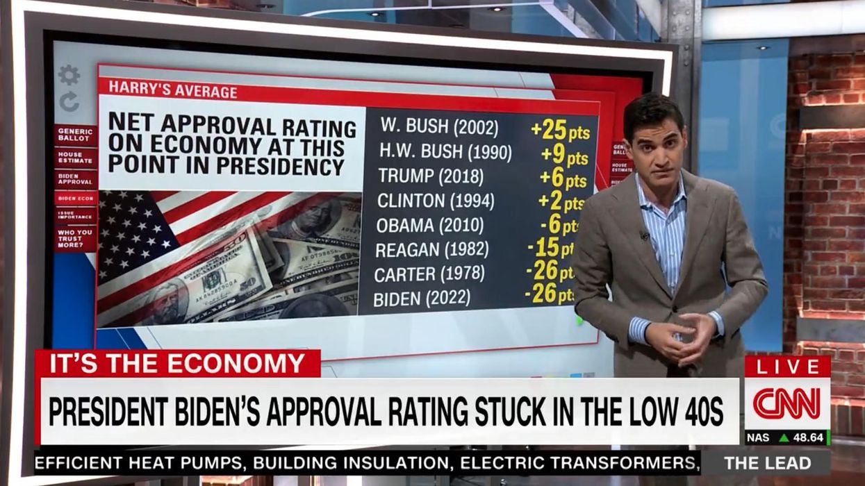 CNN data reporter lays out devastating case why Republicans are in 'best position' to dominate midterm elections
