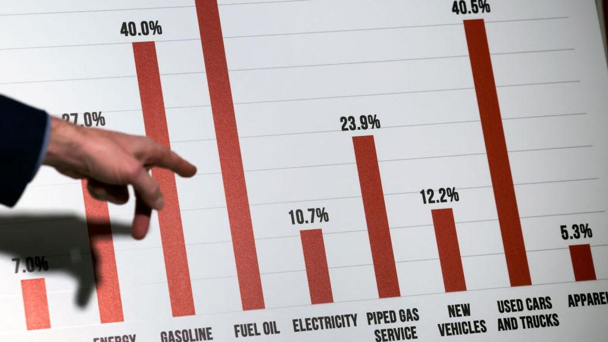 Voters whom Democrats need most to win election are most severely impacted by inflation crisis: Report
