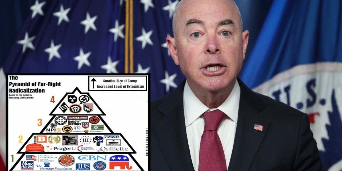 DHS-funded college program equates conservatives and Christians to ...
